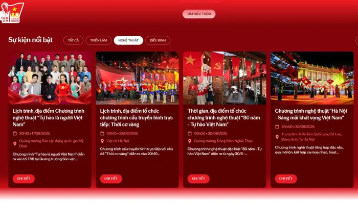 Đài PTTH Hà Nội